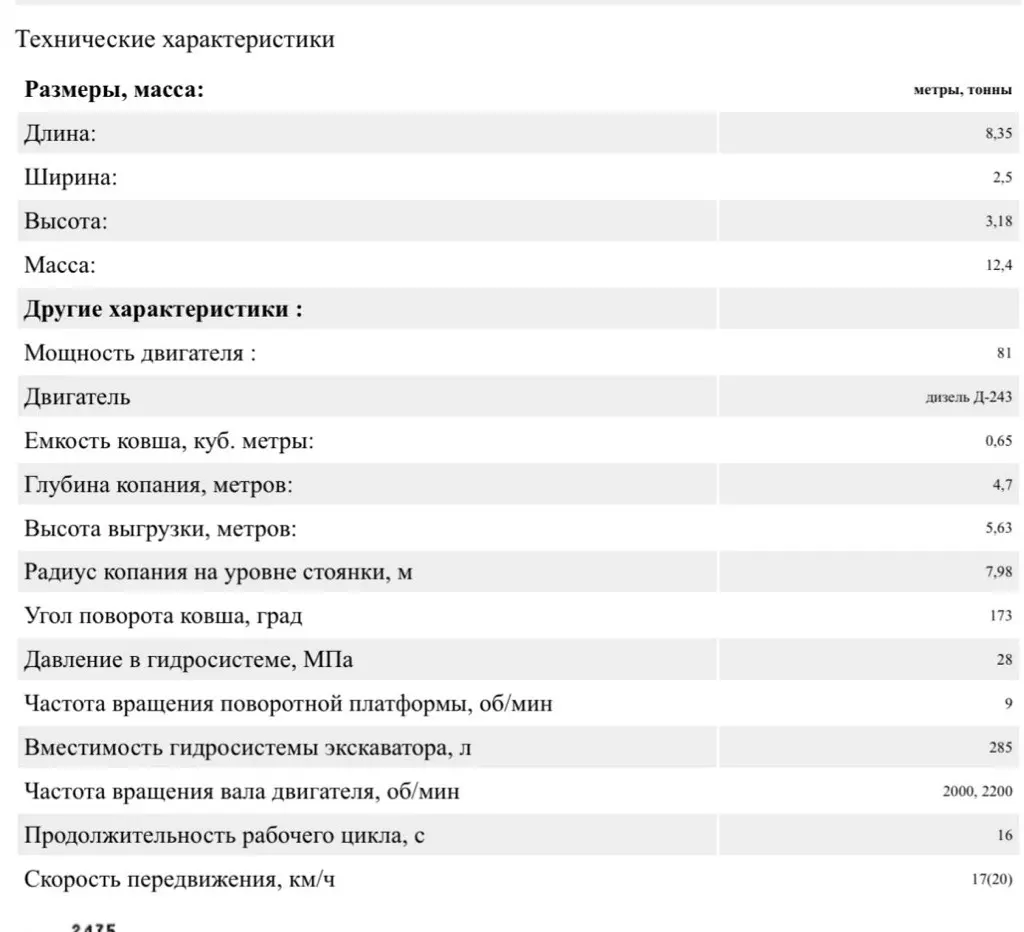 МТЗ ЭО-2621, Экскаваторы-бульдозеры