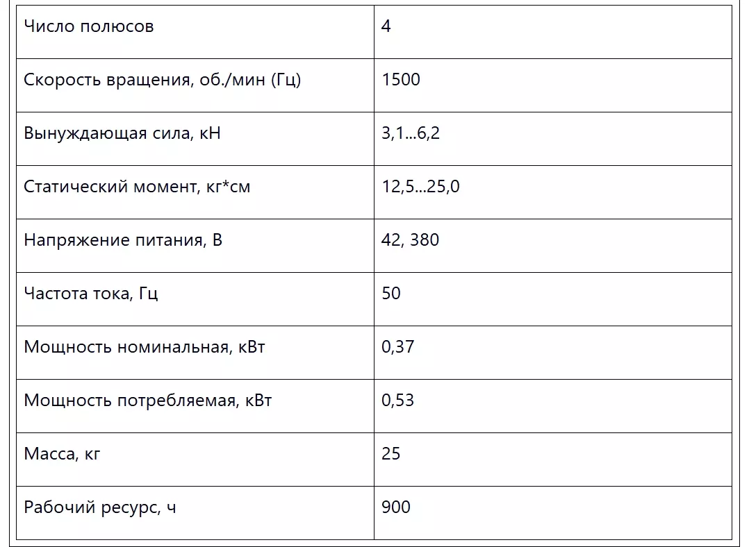 ИВ-104 Б (380), Вибратор площадочный