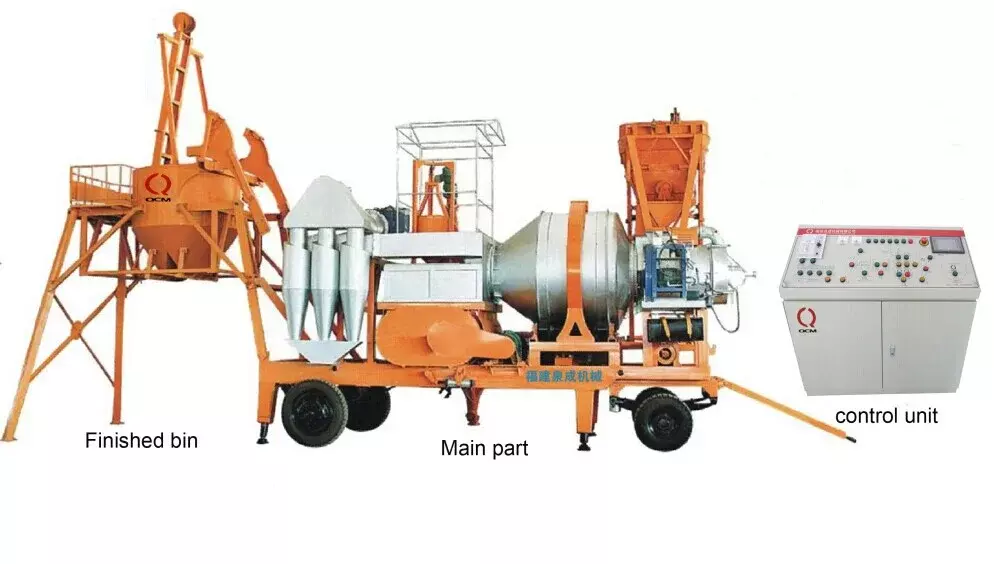 Quancheng Machinery Мобильная, Асфальтобетонные заводы