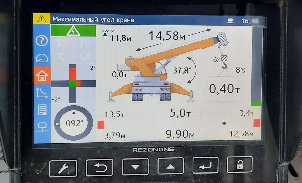 Автокраны