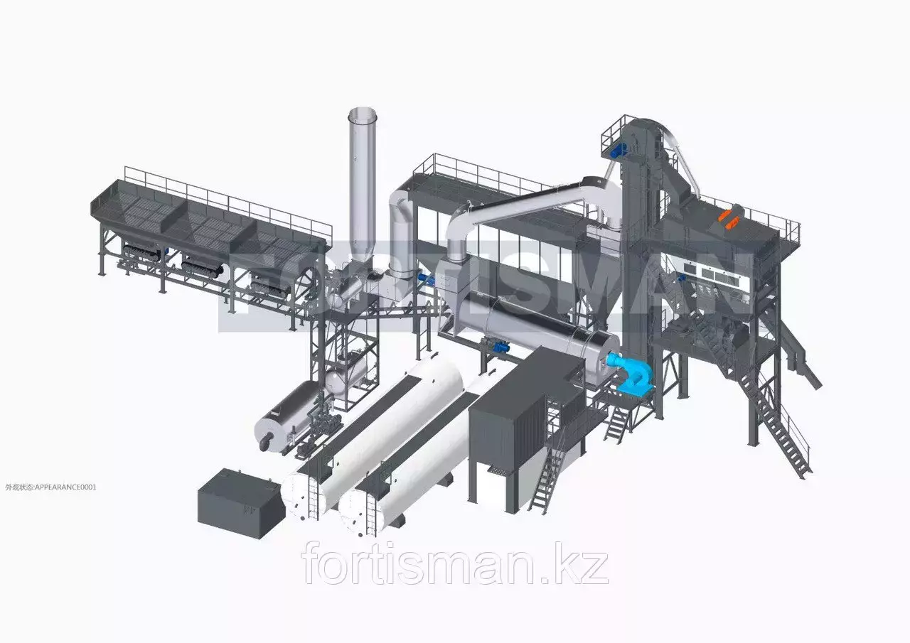 Fortisman FLM400