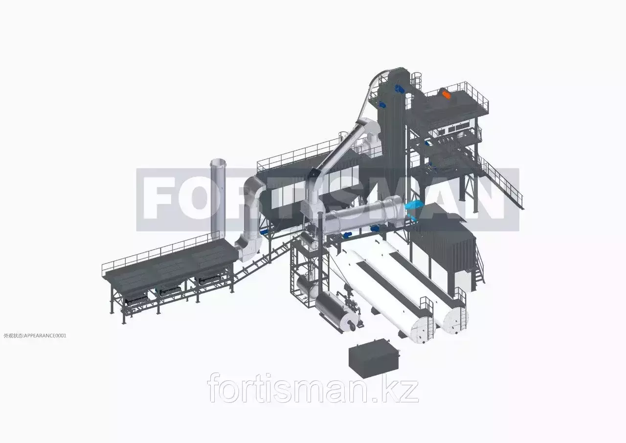 Fortisman FLM400