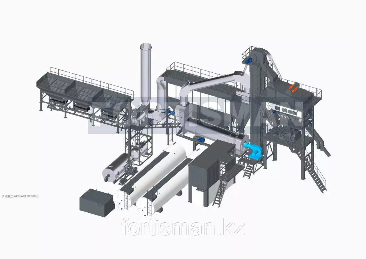Fortisman FLM320