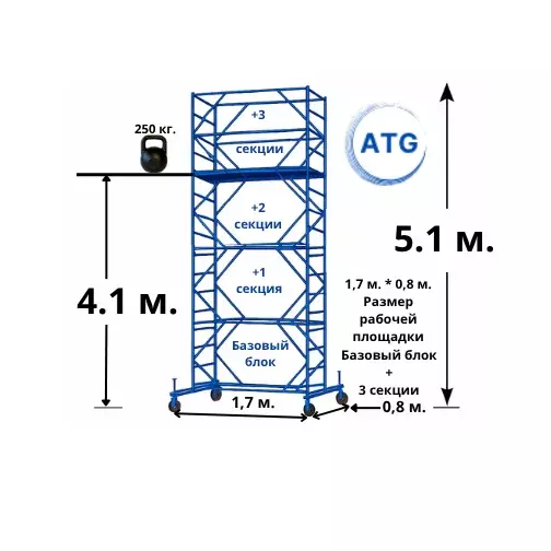 ATG 3-секционная, 5.1 м