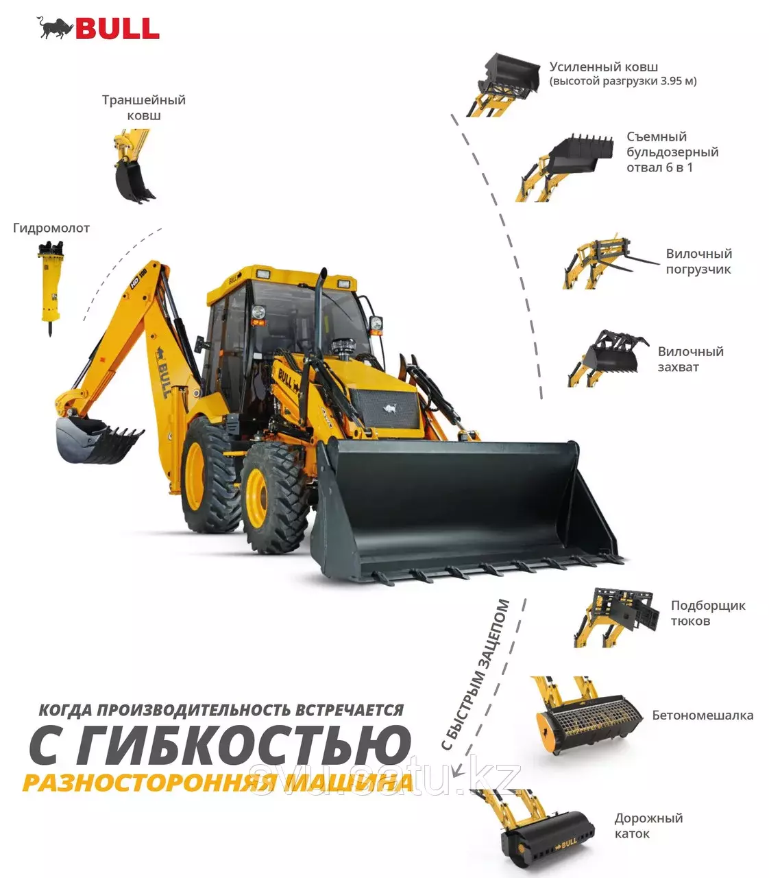 BULL HD100