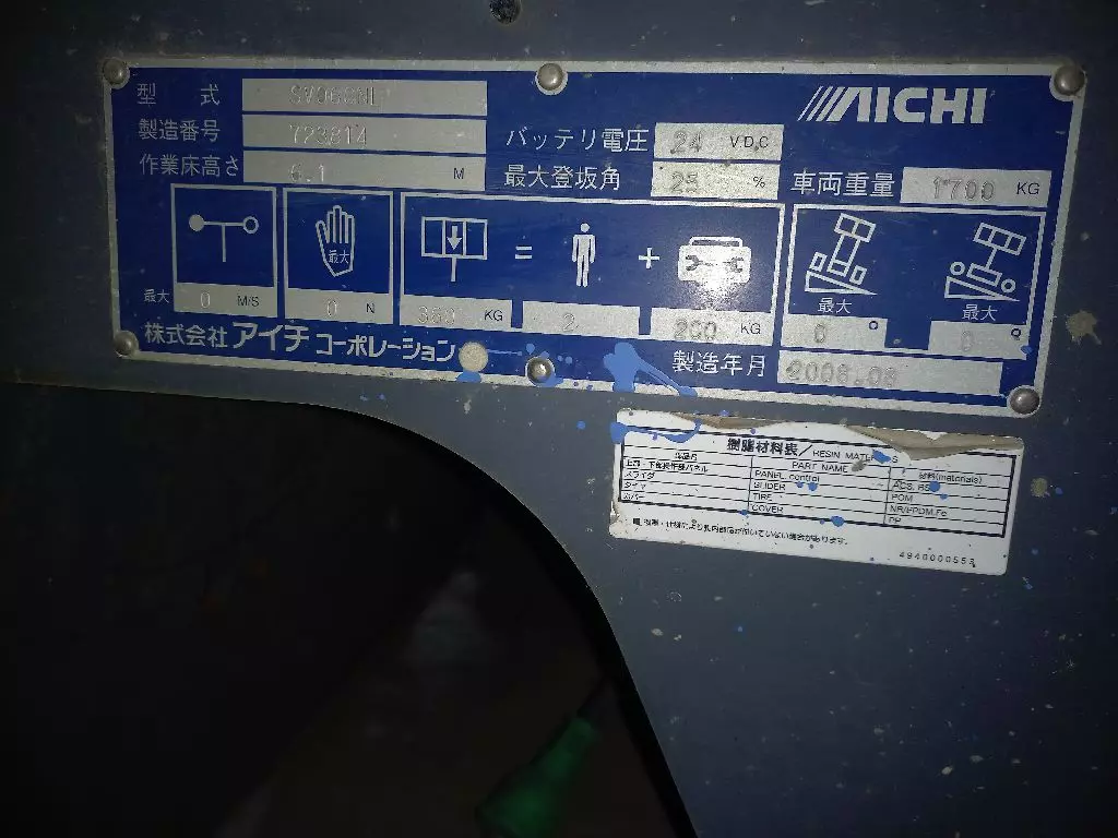 AICHI