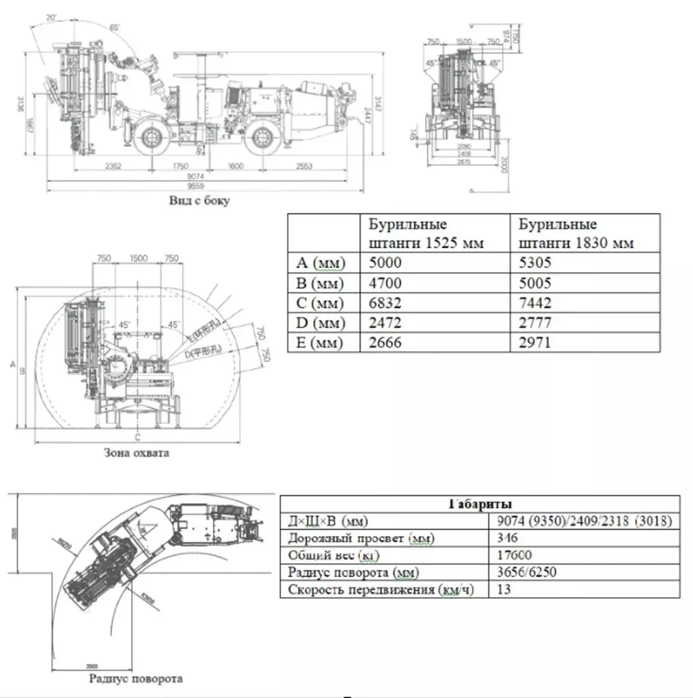 Hunk Machinery DL4
