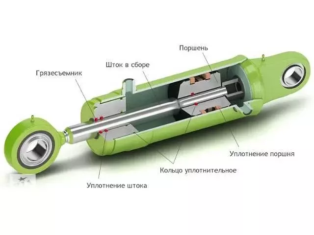 Гидравлическая система