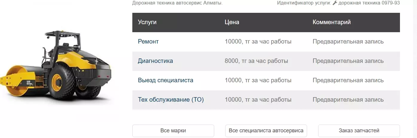 Диагностик