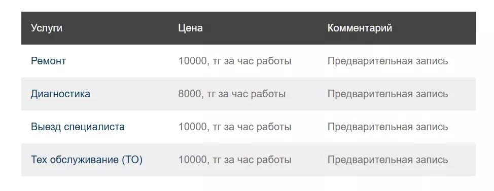 Механик,Ремонт двигателей грузовых автомобилей и спецтехники,Ремонт радиатора