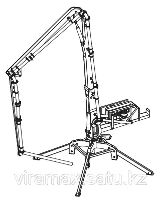 ROYAL MAKINE H 15+3, Бетонораздаточные стрелы