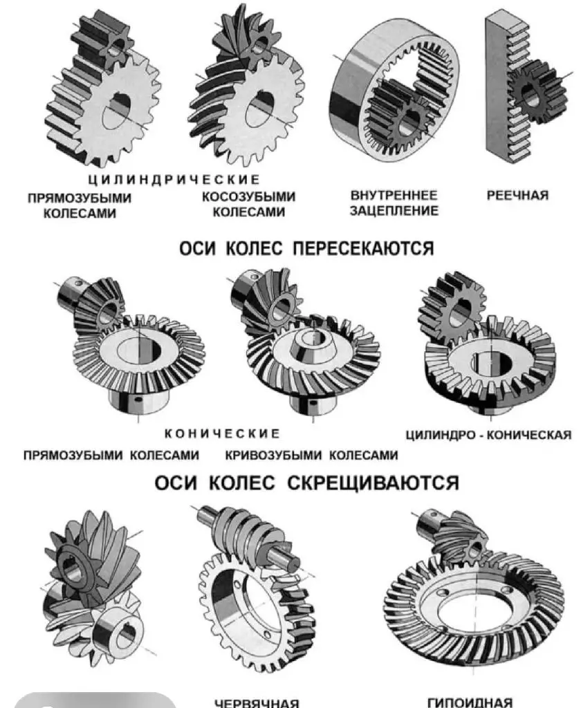 3д печать инженерными пластиками
