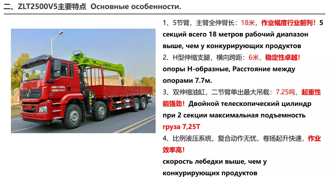 Zoomlion ZLT2500V5, Краны