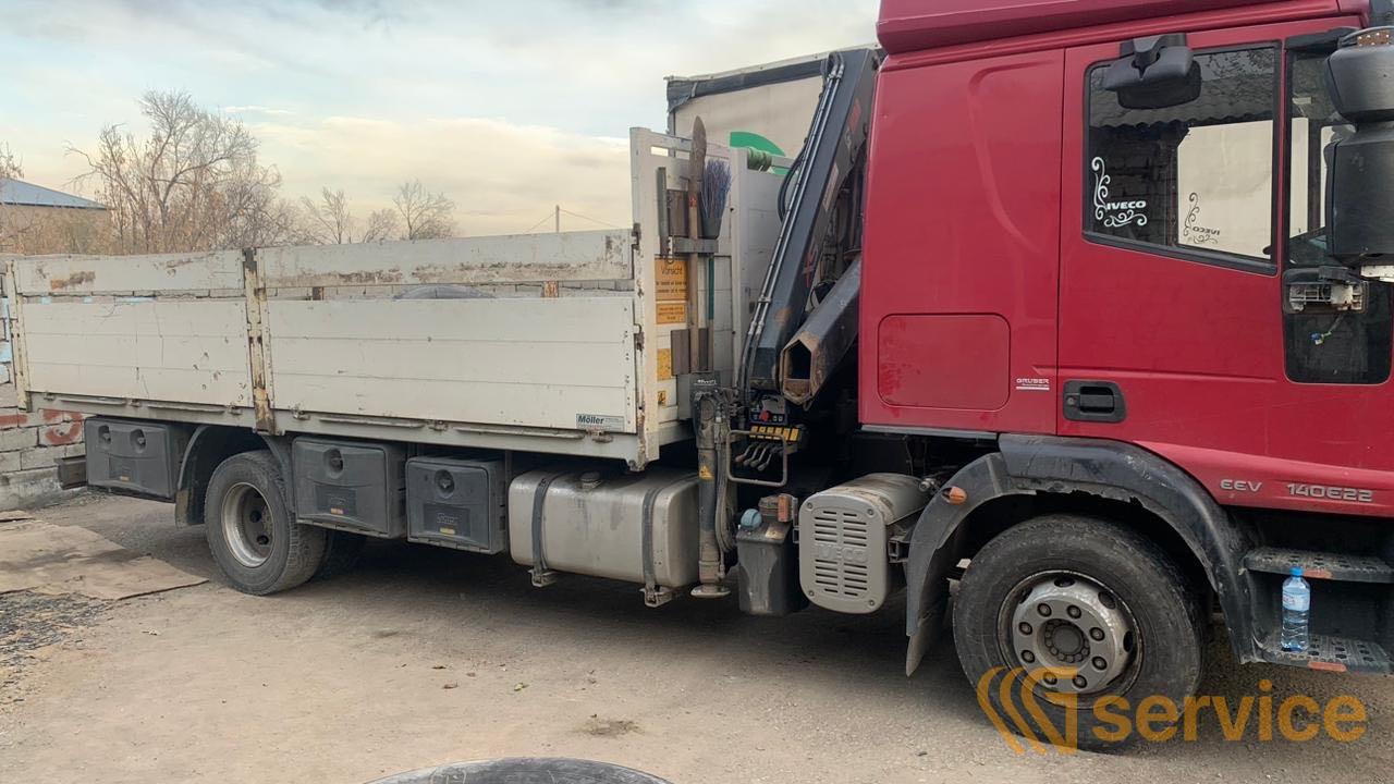 IVECO