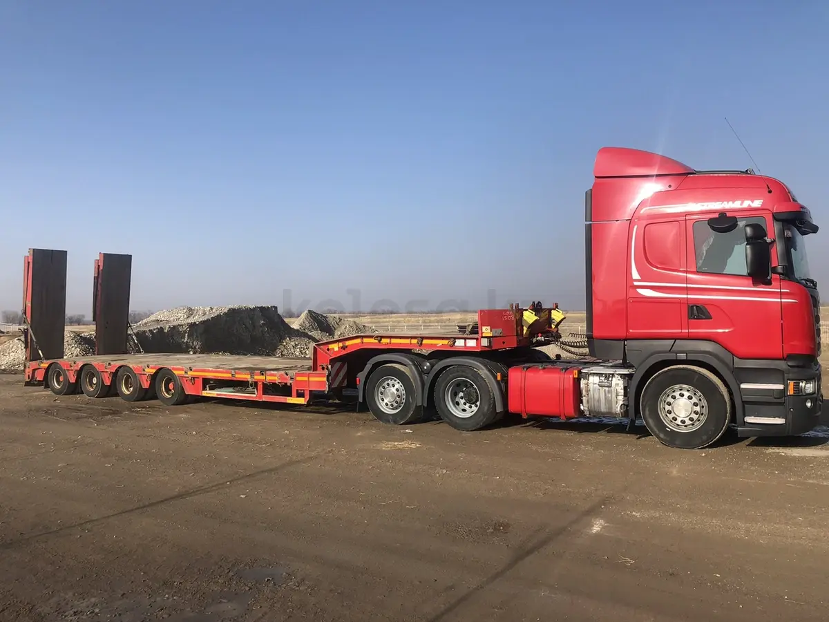 SCANIA