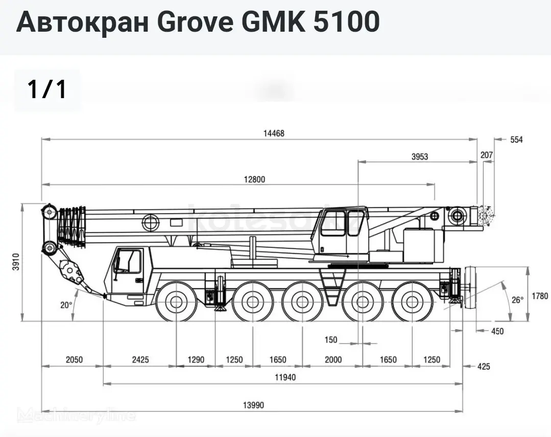 Grove GMK5100