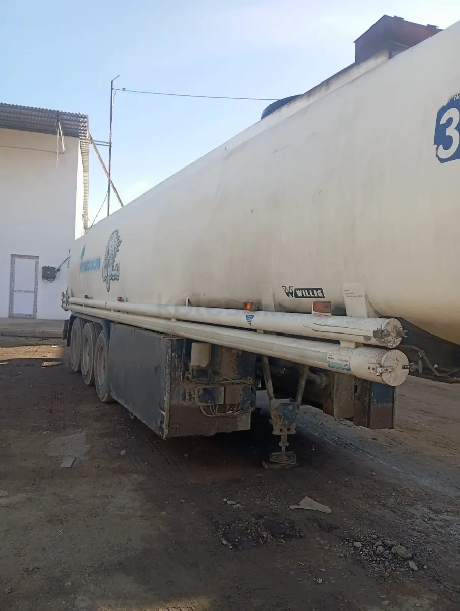 ABG Titan 226